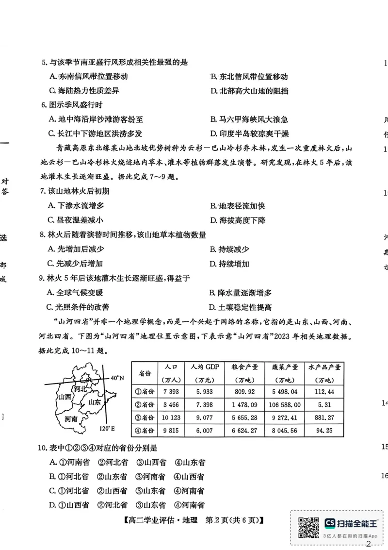 地理_2024-2025高二（7-7月题库）_2026年1月高二_260122河北省2025-2026学年高二第一学期学业评估（MF-CL-24A4）（全）_河北省沧州市多校2025-2026学年高二上学期1月期末联考地理试题