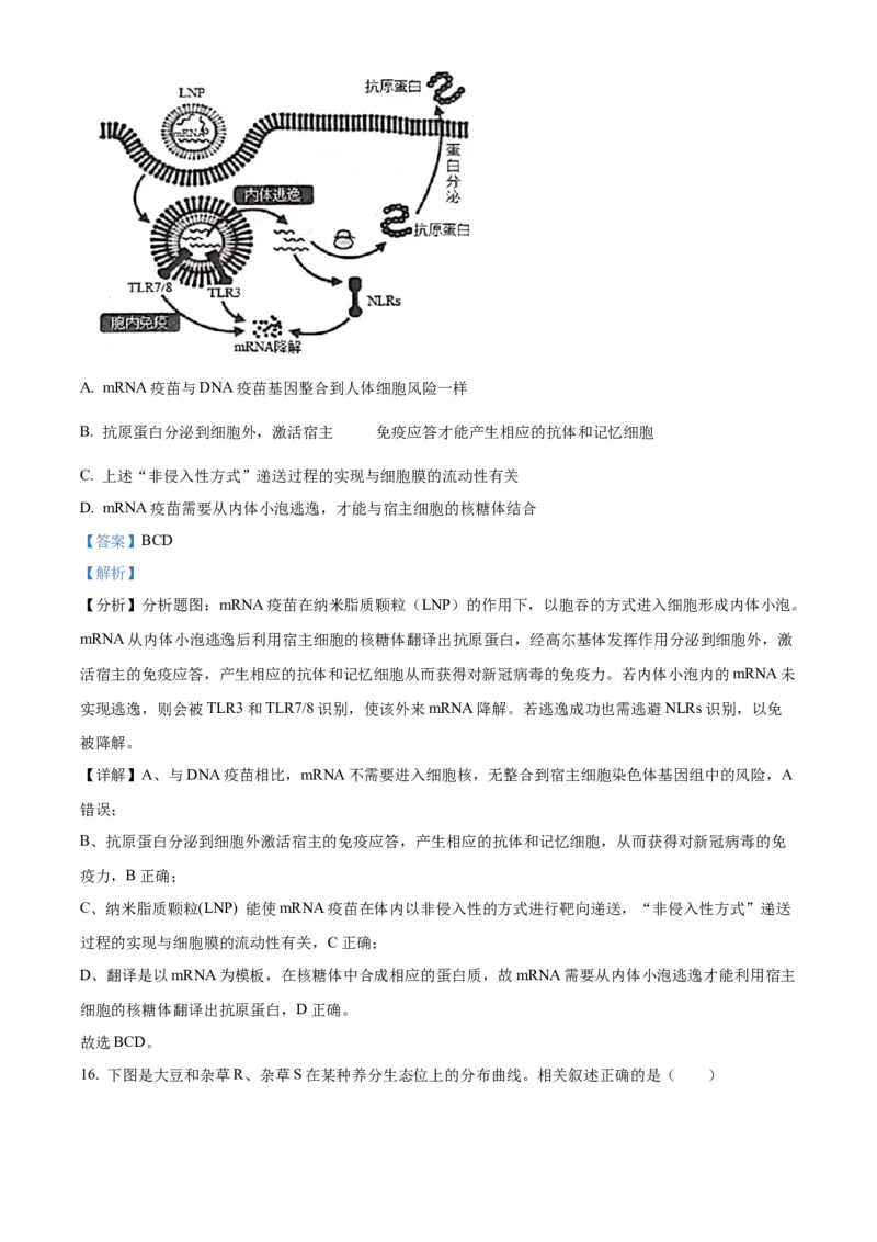 江西省抚州市2024--2025学年高二上学期期末统考生物试题Word版含解析_2024-2025高二（7-7月题库）_2025年03月试卷_0316江西省抚州市2024-2025学年高二上学期期末考试