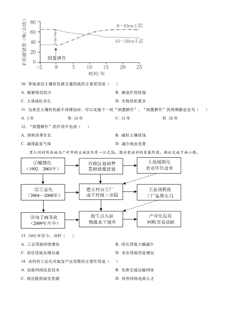 精品解析：黑龙江省大庆实验中学2023-2024学年高三上学期期中地理试题（原卷版）(1)_2023年11月_0211月合集_2024届黑龙江省大庆实验中学高三上学期期中考试