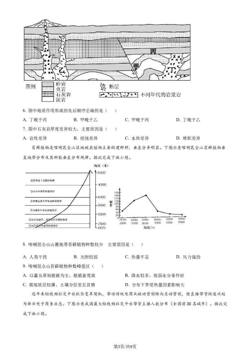 精品解析：陕西省咸阳市实验中学2023-2024学年高三上学期适应性训练（一）地理试题（原卷版）_2024年2月_01每日更新_21号_2024届陕西省咸阳市实验中学高三下学期适应训练（一）