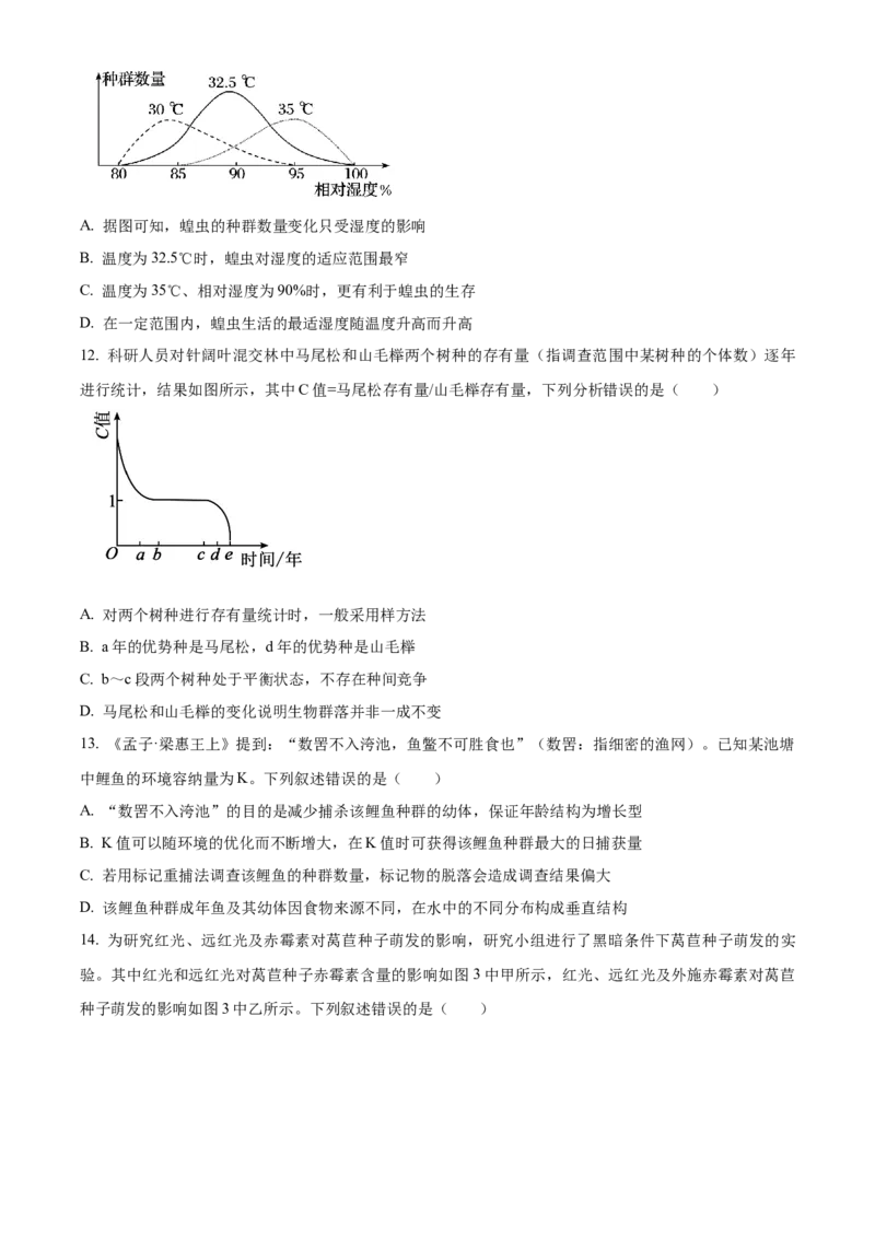 广西壮族自治区百色市2024-2025学年高二上学期1月期末生物试题Word版无答案_2024-2025高二（7-7月题库）_2025年03月试卷_0308广西壮族自治区百色市2024-2025学年高二上学期1月期末考试