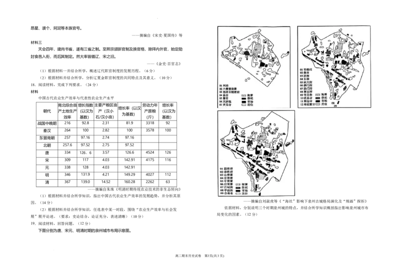 宁夏回族自治区银川一中2023-2024学年高二下学期期末考试+历史_2024-2025高三（6-6月题库）_2024年07月试卷_240719宁夏回族自治区银川一中2023-2024学年高二下学期期末考试