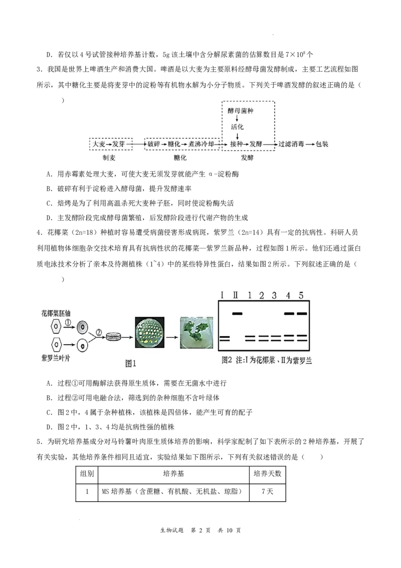 吉林省梅河口市第五中学2023--2024学年度下高二生物月考题_2024-2025高三（6-6月题库）_2024年06月试卷_240619吉林省梅河口市第五中学2023--2024学年高二下学期6月月考_高二生物月考试题2024.5