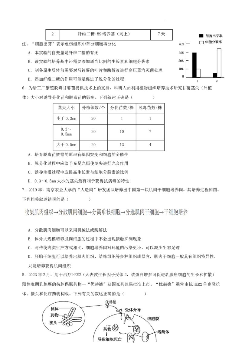 吉林省梅河口市第五中学2023--2024学年度下高二生物月考题_2024-2025高三（6-6月题库）_2024年06月试卷_240619吉林省梅河口市第五中学2023--2024学年高二下学期6月月考_高二生物月考试题2024.5