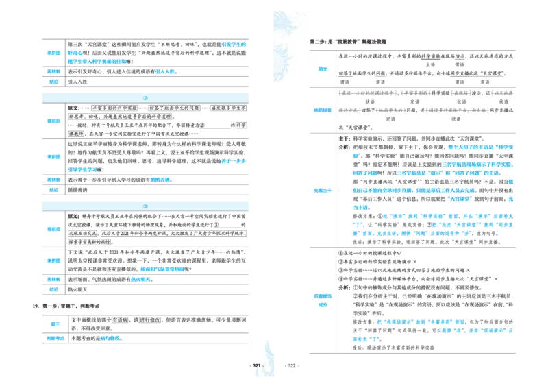 石油真题12卷（语文）二合一(1)_2024年4月_其他_高考语文三年真题分类+石油解析