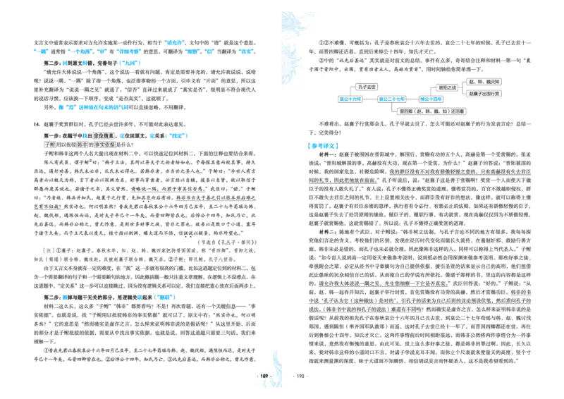 石油真题12卷（语文）二合一(1)_2024年4月_其他_高考语文三年真题分类+石油解析