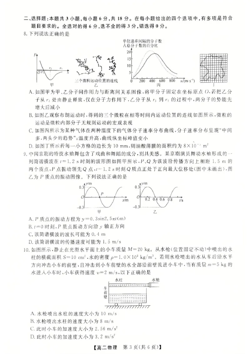 河北省衡水市2024-2025学年高二下学期4月期中联考试题物理PDF版含解析_2024-2025高二（7-7月题库）_2025年05月试卷_0530河北省衡水市2024-2025学年高二下学期4月期中联考试题