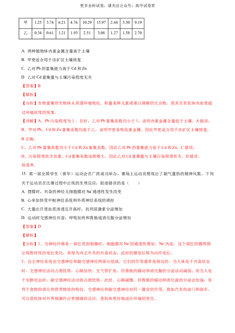 生物（九省联考真题完全解读，广西卷）-2024年1月&ldquo;九省联考&rdquo;生物真题完全解读与考后提升_2024年4月_其他_2024年1月新&ldquo;九省联考&rdquo;考后提升卷（原卷+解析）