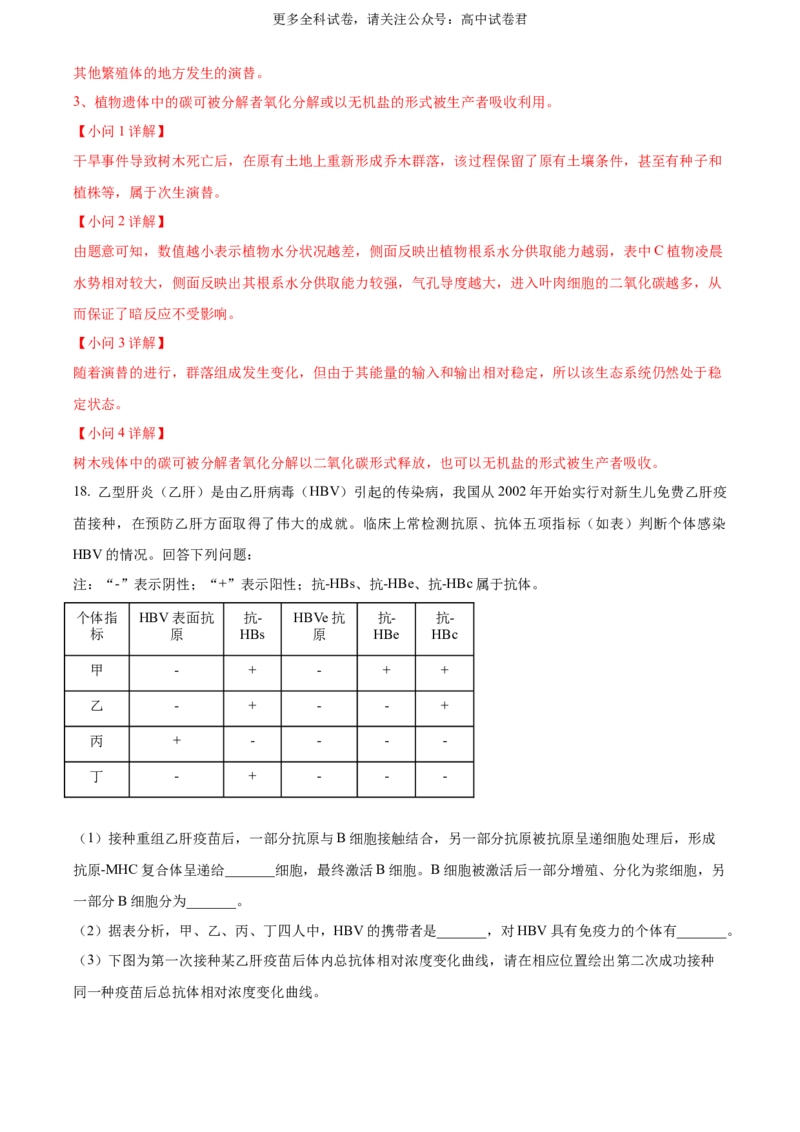 生物（九省联考真题完全解读，广西卷）-2024年1月&ldquo;九省联考&rdquo;生物真题完全解读与考后提升_2024年4月_其他_2024年1月新&ldquo;九省联考&rdquo;考后提升卷（原卷+解析）