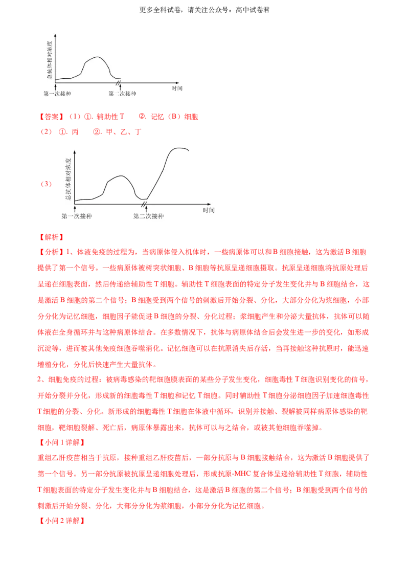 生物（九省联考真题完全解读，广西卷）-2024年1月&ldquo;九省联考&rdquo;生物真题完全解读与考后提升_2024年4月_其他_2024年1月新&ldquo;九省联考&rdquo;考后提升卷（原卷+解析）
