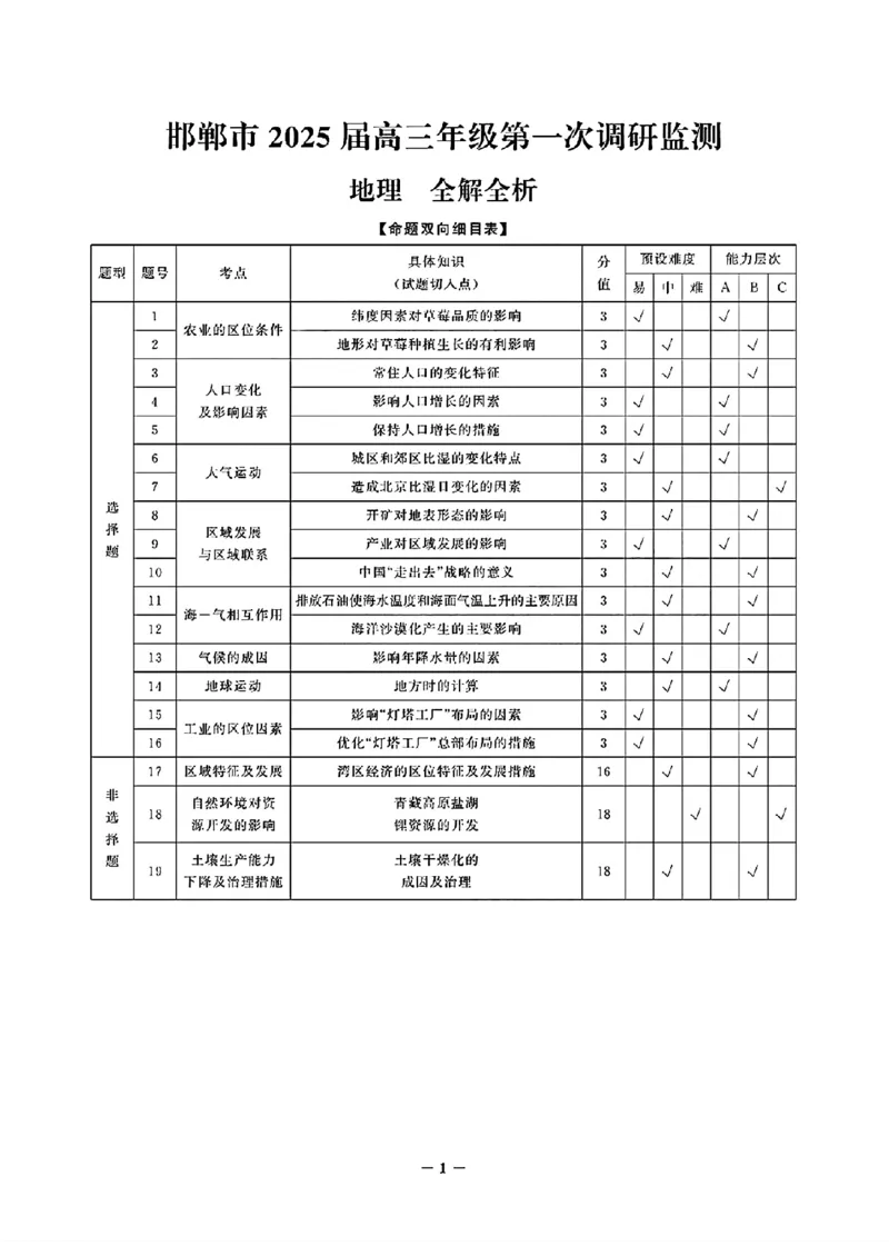 地理全解全析_2024-2025高三（6-6月题库）_2024年09月试卷_09232025届河北省邯郸市高三上学期第一次调研检测试卷_2025届河北省邯郸市高三上学期第一次调研检测地理
