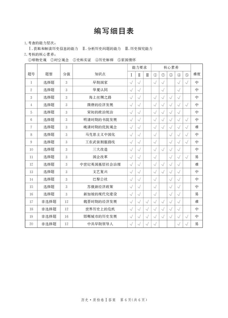 河北省省级联考2024-2025学年高三上学期1月期末历史试卷答案_2024-2025高三（6-6月题库）_2025年01月试卷_0107河北省省级联考2025届高三上学期1月期末考试（全科）