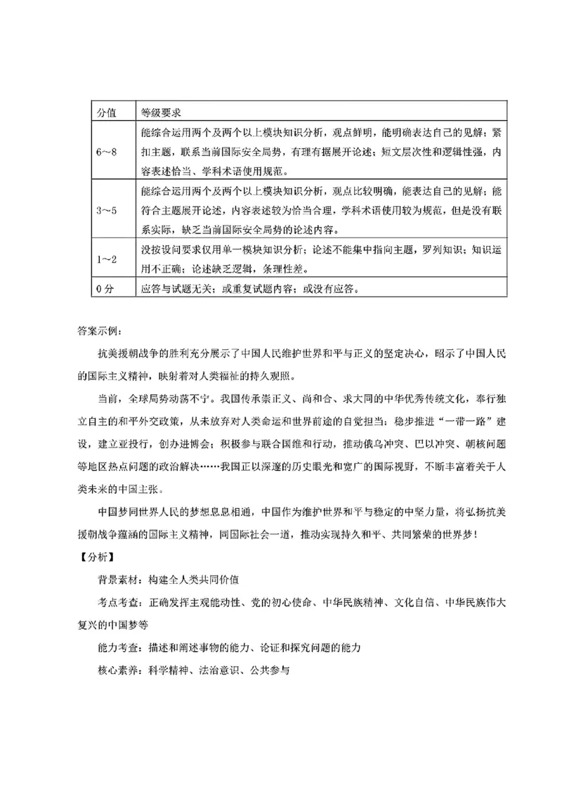山东省部分名校2025届高三上学期12月校际联合检测政治+答案_2024-2025高三（6-6月题库）_2024年12月试卷_1215山东省名校2025届高三上学期12月校际联合检测