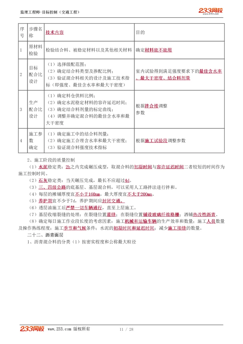 WM_Removed_直播点睛班_监理工程师_2025监理工程师_2025年监理工程师-各大机构_2025年监理-交通目标_09.点睛班-孙.媛媛_专业篇