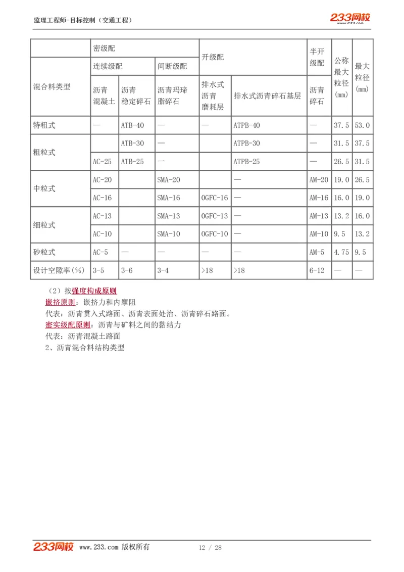 WM_Removed_直播点睛班_监理工程师_2025监理工程师_2025年监理工程师-各大机构_2025年监理-交通目标_09.点睛班-孙.媛媛_专业篇