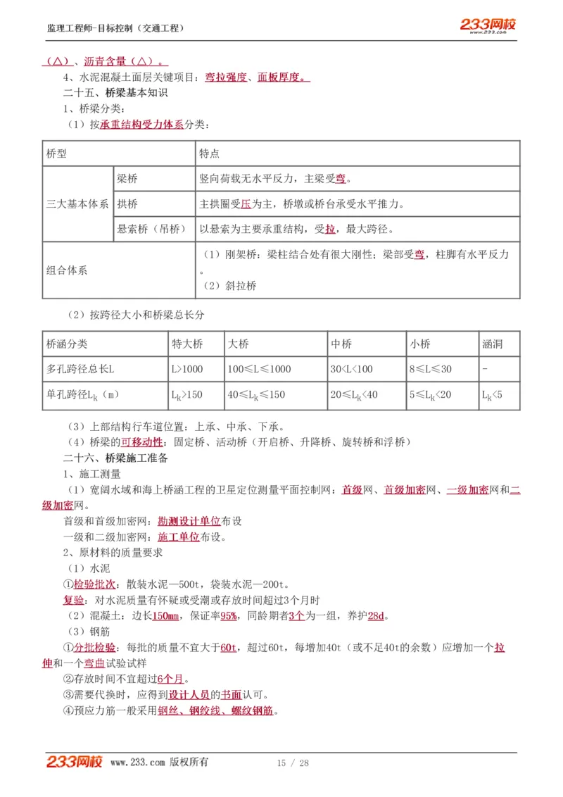 WM_Removed_直播点睛班_监理工程师_2025监理工程师_2025年监理工程师-各大机构_2025年监理-交通目标_09.点睛班-孙.媛媛_专业篇