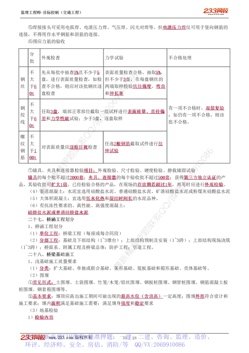 WM_Removed_直播点睛班_监理工程师_2025监理工程师_2025年监理工程师-各大机构_2025年监理-交通目标_09.点睛班-孙.媛媛_专业篇