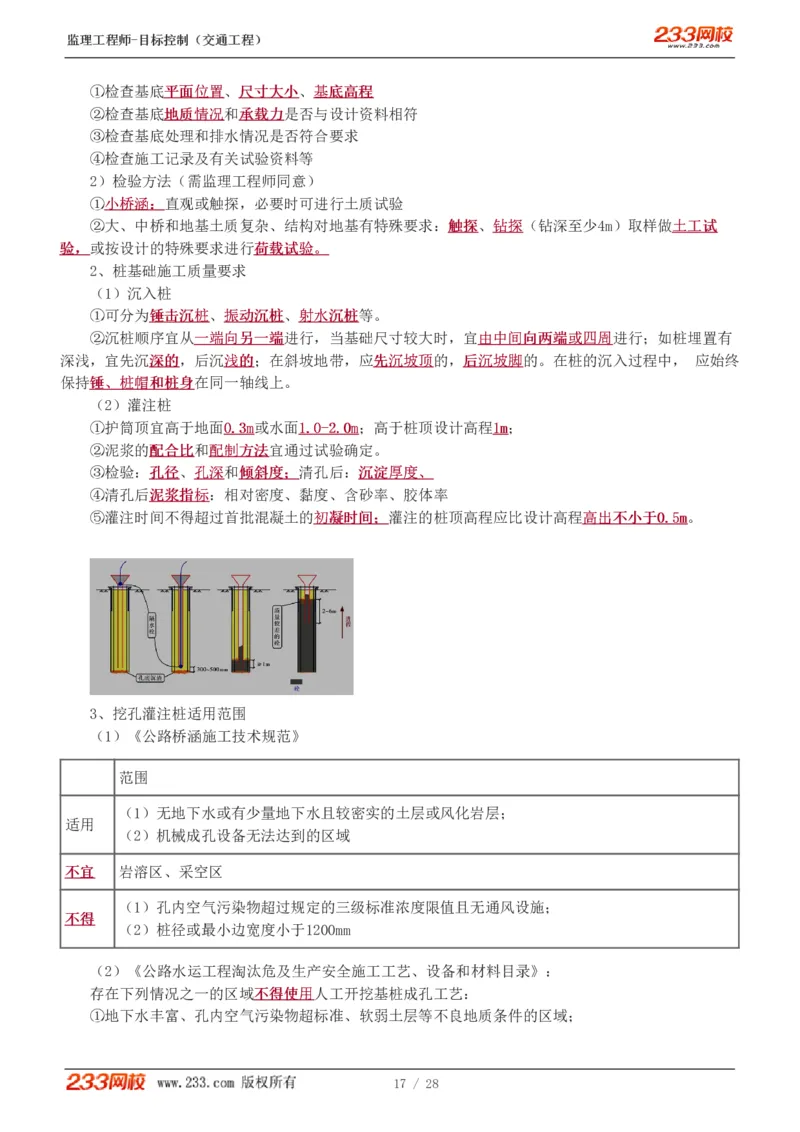 WM_Removed_直播点睛班_监理工程师_2025监理工程师_2025年监理工程师-各大机构_2025年监理-交通目标_09.点睛班-孙.媛媛_专业篇