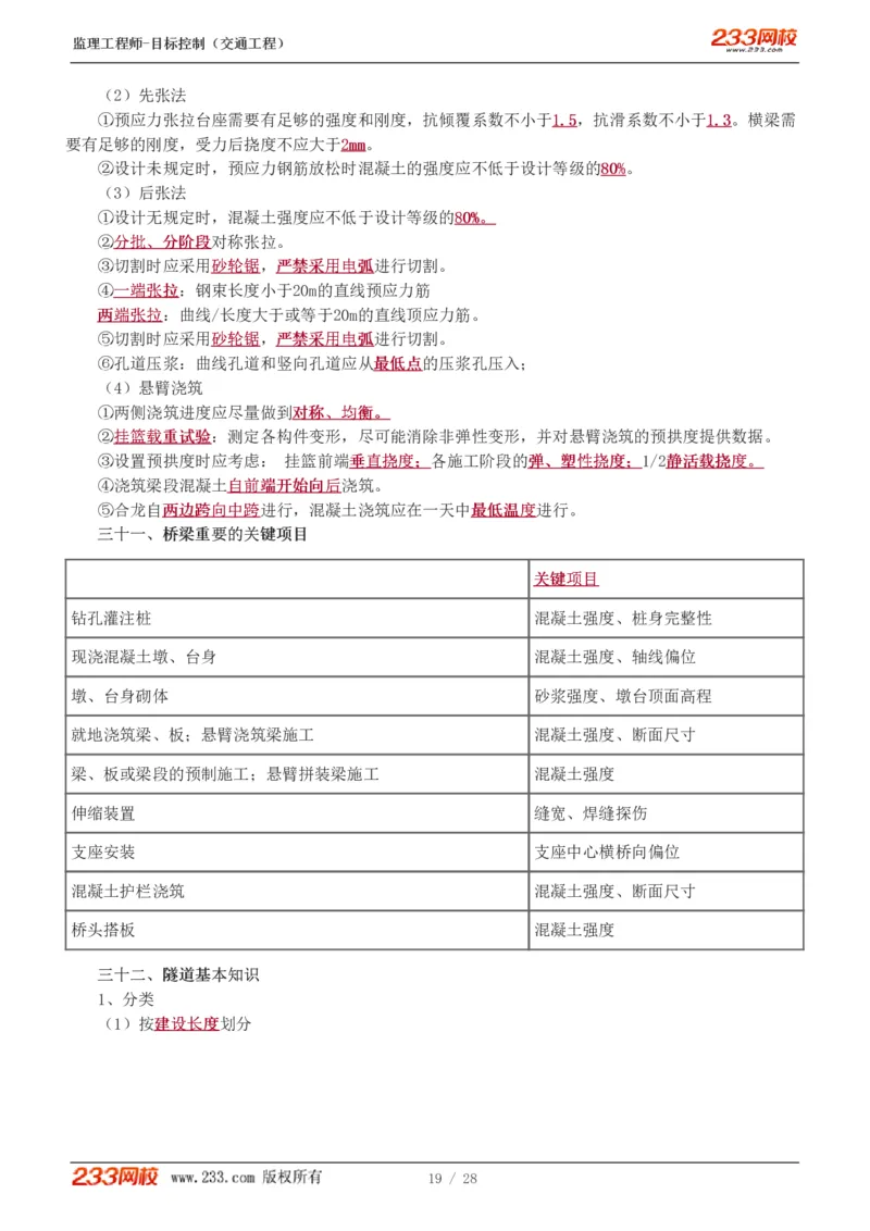 WM_Removed_直播点睛班_监理工程师_2025监理工程师_2025年监理工程师-各大机构_2025年监理-交通目标_09.点睛班-孙.媛媛_专业篇