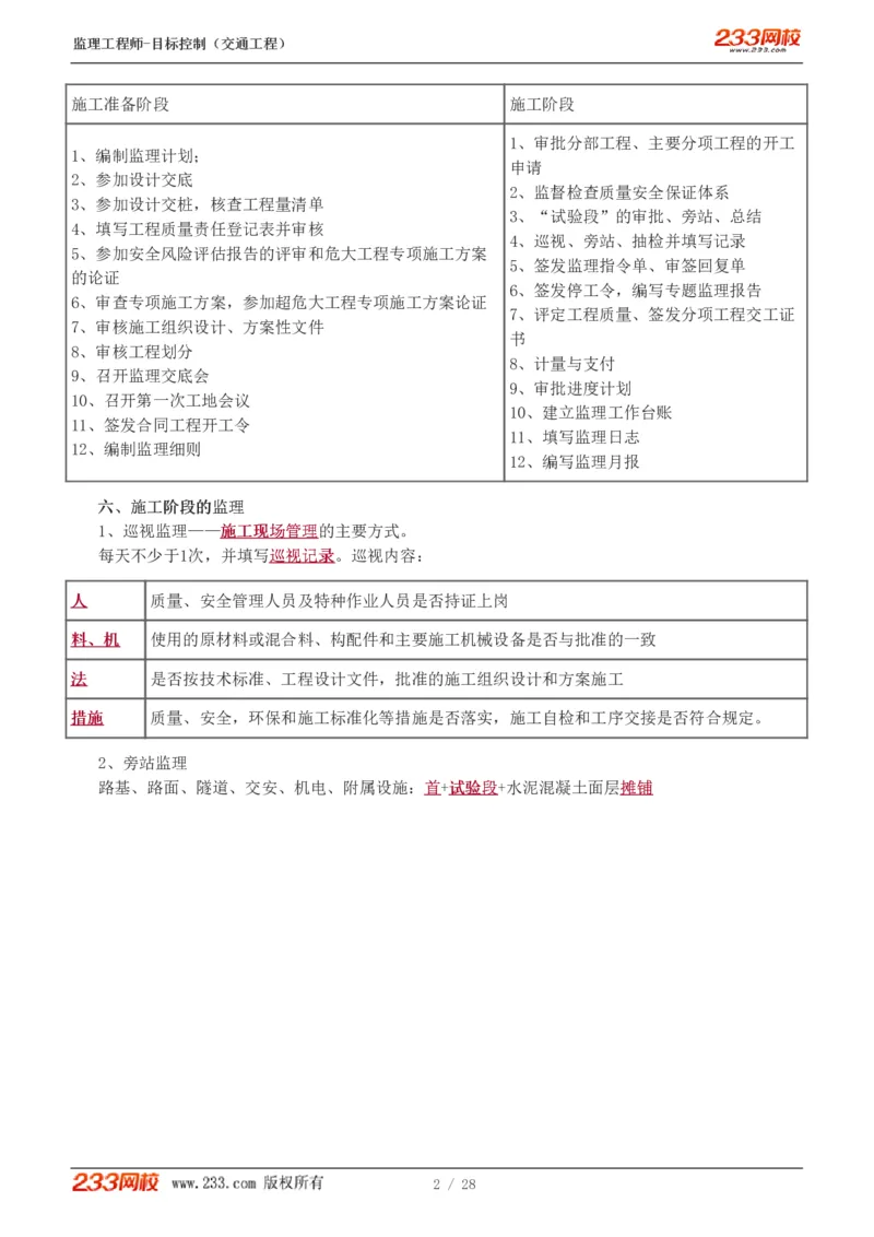 WM_Removed_直播点睛班_监理工程师_2025监理工程师_2025年监理工程师-各大机构_2025年监理-交通目标_09.点睛班-孙.媛媛_专业篇