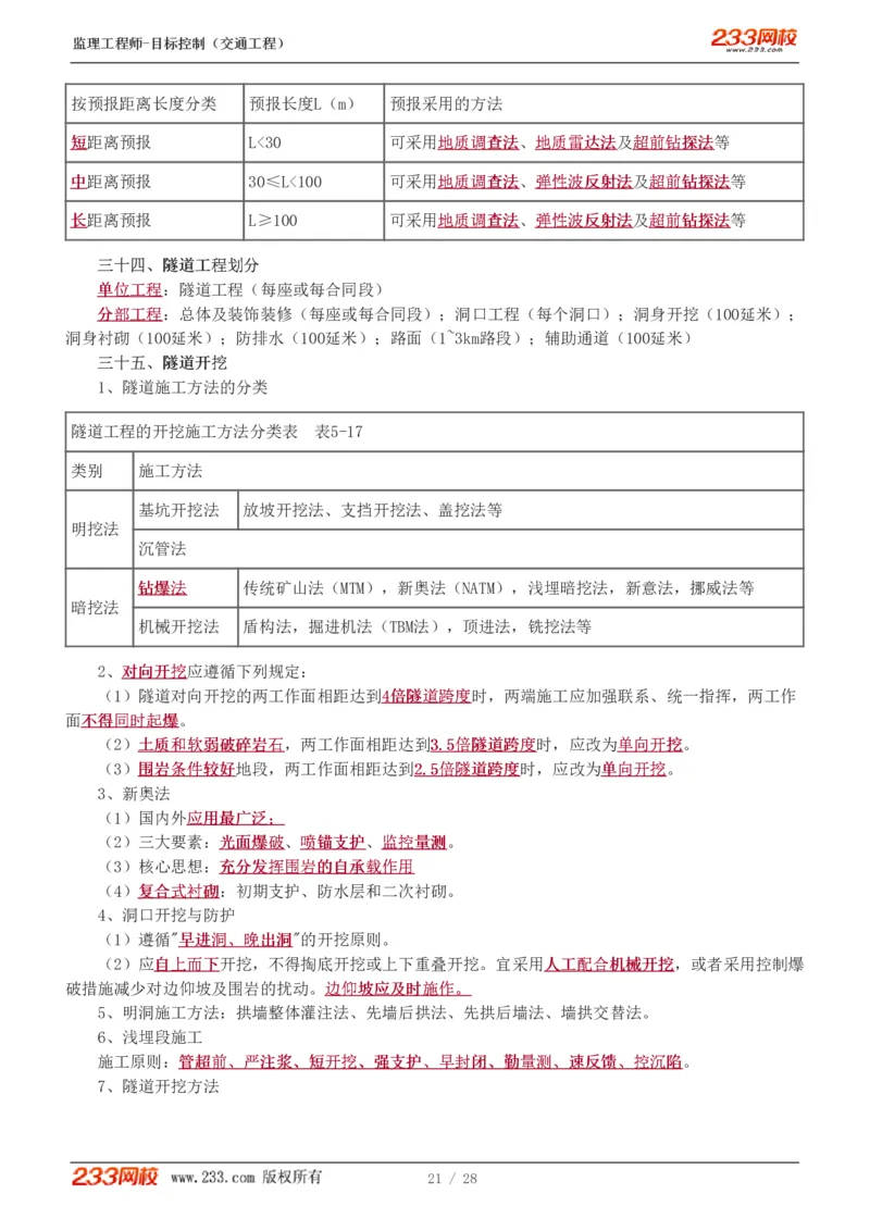 WM_Removed_直播点睛班_监理工程师_2025监理工程师_2025年监理工程师-各大机构_2025年监理-交通目标_09.点睛班-孙.媛媛_专业篇