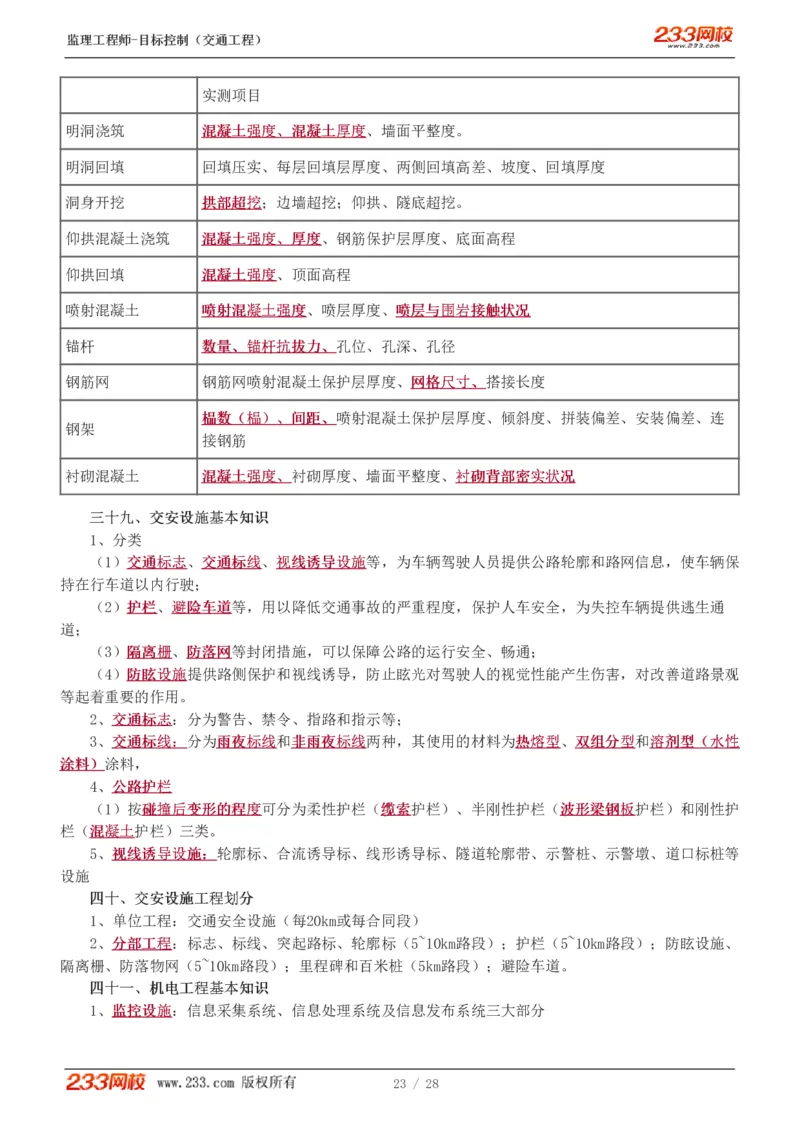 WM_Removed_直播点睛班_监理工程师_2025监理工程师_2025年监理工程师-各大机构_2025年监理-交通目标_09.点睛班-孙.媛媛_专业篇