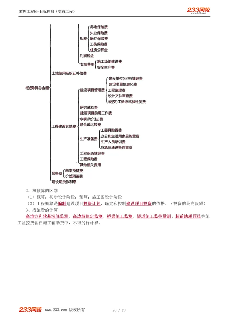 WM_Removed_直播点睛班_监理工程师_2025监理工程师_2025年监理工程师-各大机构_2025年监理-交通目标_09.点睛班-孙.媛媛_专业篇