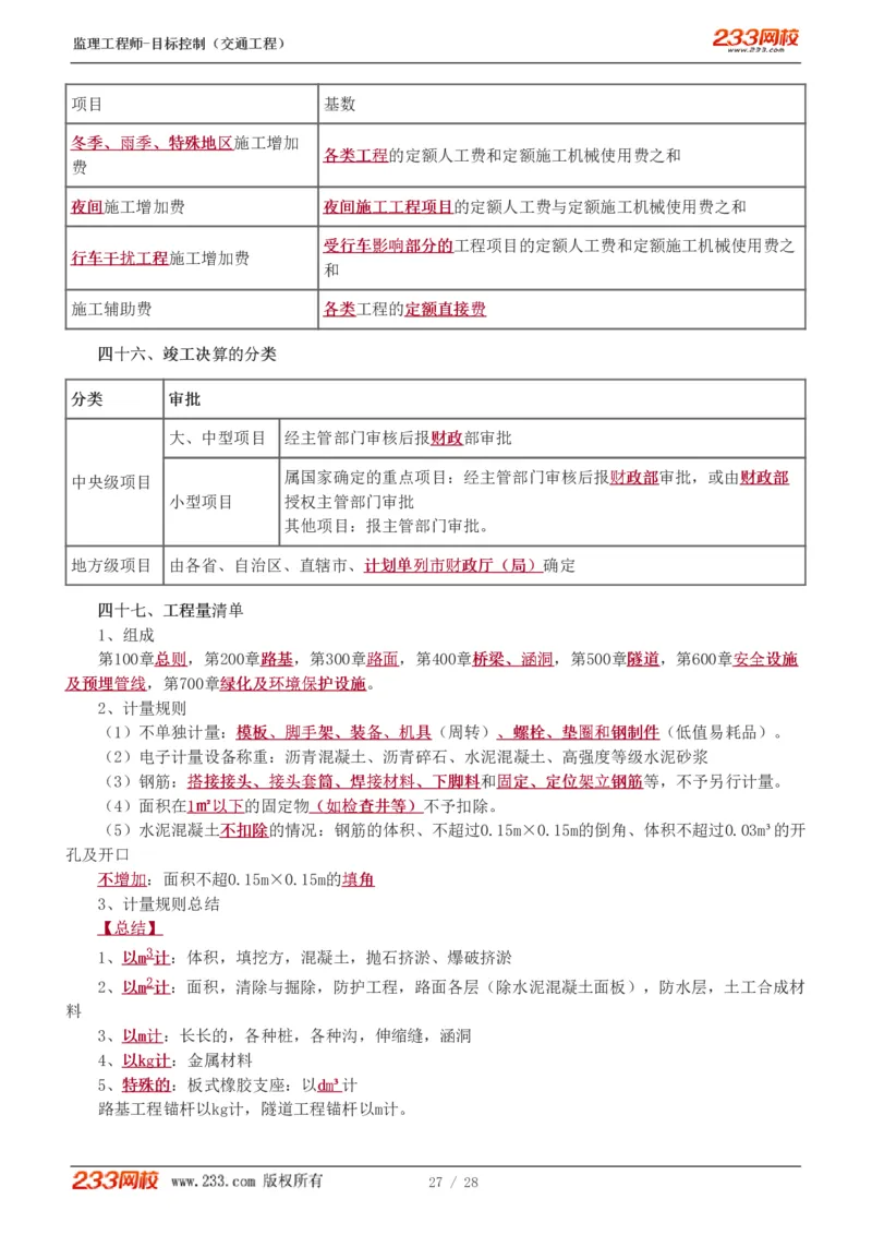 WM_Removed_直播点睛班_监理工程师_2025监理工程师_2025年监理工程师-各大机构_2025年监理-交通目标_09.点睛班-孙.媛媛_专业篇