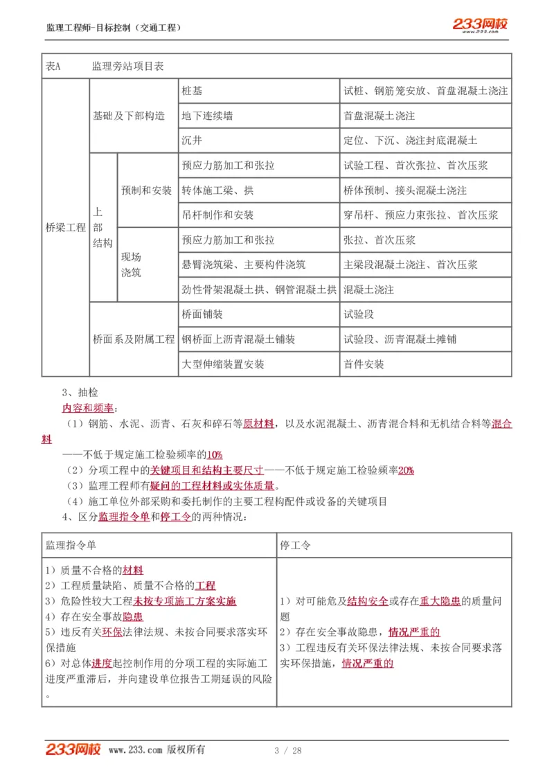 WM_Removed_直播点睛班_监理工程师_2025监理工程师_2025年监理工程师-各大机构_2025年监理-交通目标_09.点睛班-孙.媛媛_专业篇