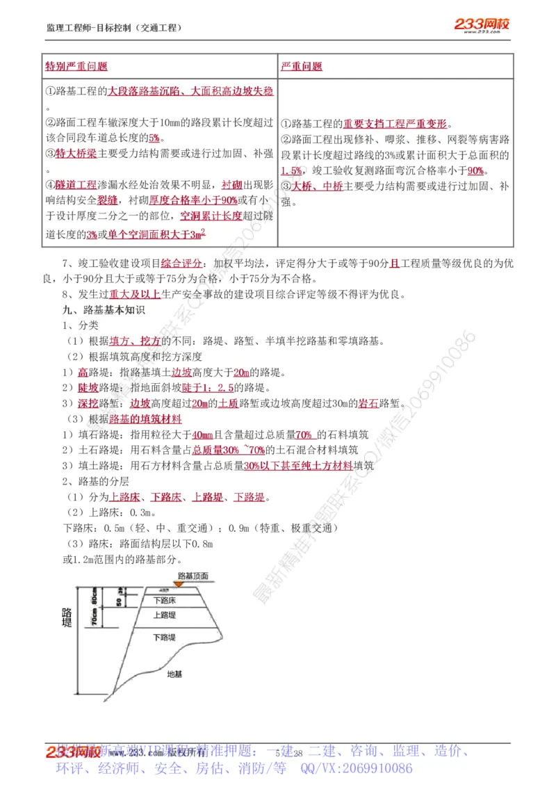 WM_Removed_直播点睛班_监理工程师_2025监理工程师_2025年监理工程师-各大机构_2025年监理-交通目标_09.点睛班-孙.媛媛_专业篇