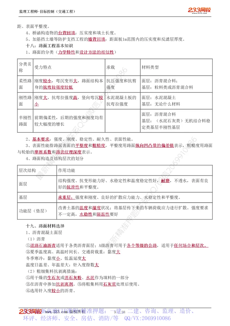 WM_Removed_直播点睛班_监理工程师_2025监理工程师_2025年监理工程师-各大机构_2025年监理-交通目标_09.点睛班-孙.媛媛_专业篇