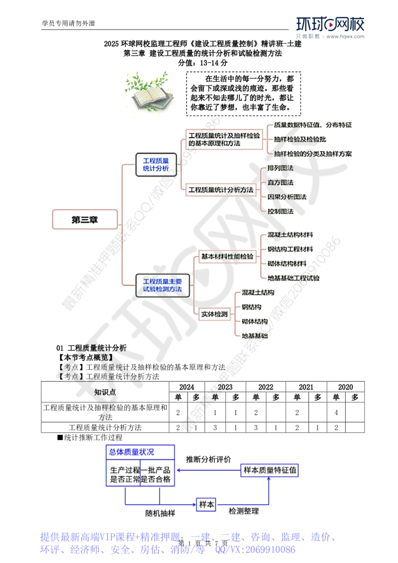 WM_27.质量：第三章第一节工程质量统计分析（一）_监理工程师_2025监理工程师_2025年监理工程师-各大机构_2025年监理-土建目标_机构1-HQ_01.HQ精讲班-李.娜_讲义