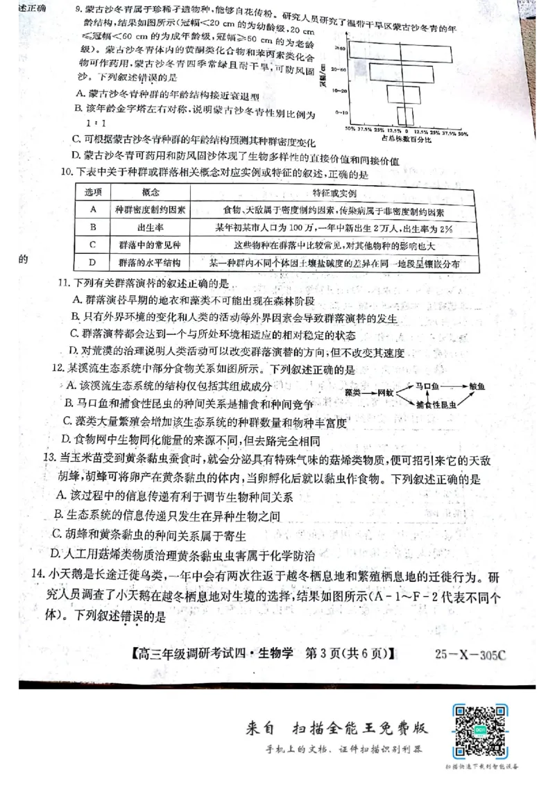 拍照扫描1213172928_2024-2025高三（6-6月题库）_2024年12月试卷_1216河南省TOP二十名校2024-2025学年高三上学期调研考试_河南省TOP二十名校2025届高三上学期12月调研考试四生物试卷