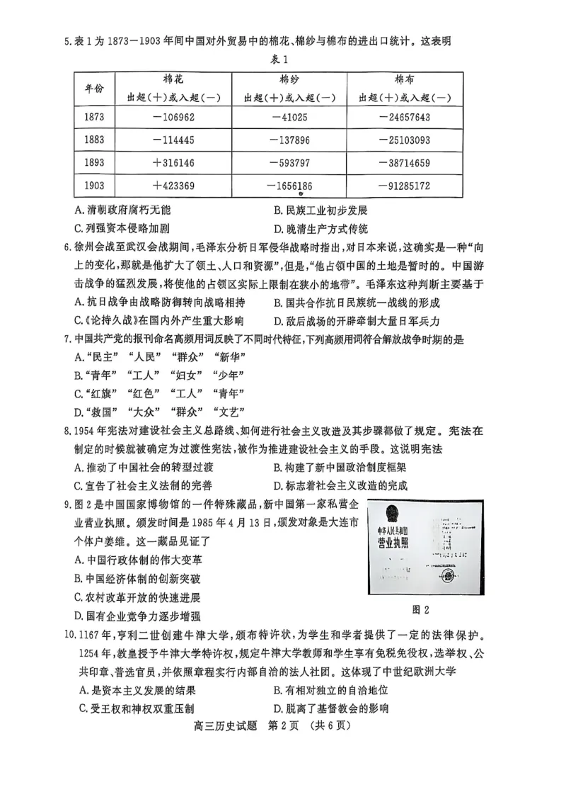 历史试卷_2024-2025高三（6-6月题库）_2025年02月试卷_02172025届山东省名校联盟高三下学期2月开学考试（全科）_2025届山东省名校联盟高三下学期2月开学考试历史