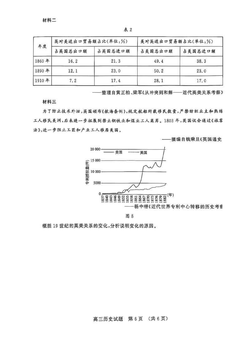 历史试卷_2024-2025高三（6-6月题库）_2025年02月试卷_02172025届山东省名校联盟高三下学期2月开学考试（全科）_2025届山东省名校联盟高三下学期2月开学考试历史