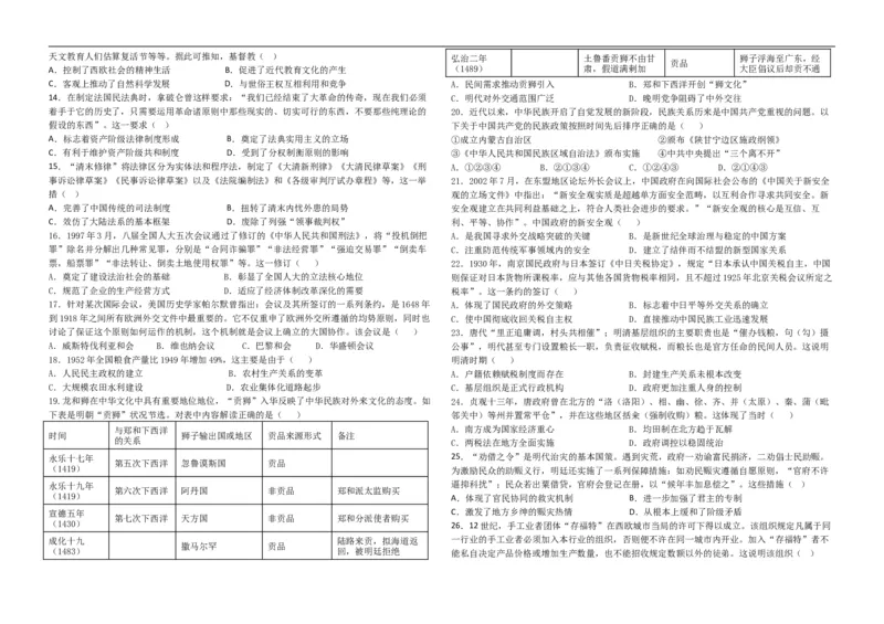 历史2024级高二学年上学期9月考试_2025年10月高二试卷_251003黑龙江省牡丹江市第一高级中学2025-2026学年高二上学期9月月考
