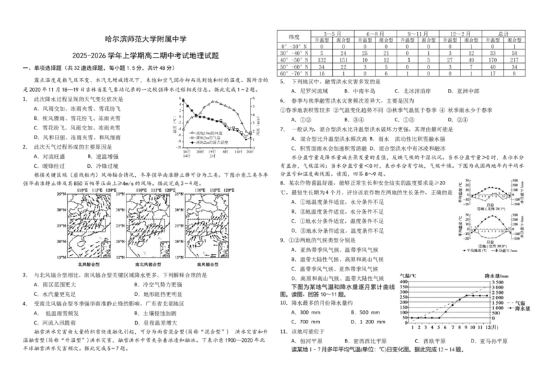 期中考试试题_251210黑龙江省哈尔滨市师范大学附属中学2025-2026学年高二上学期期中考试（全）