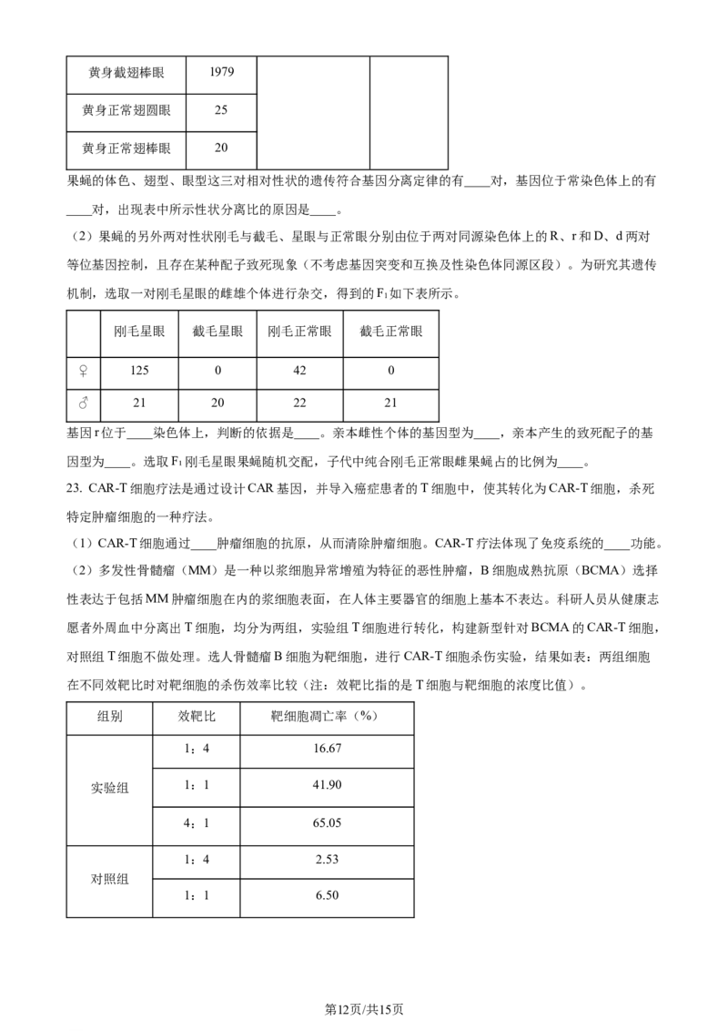 精品解析：2024届山东省泰安市高三一模生物试题（原卷版）_2024年3月_013月合集_2024届山东省泰安市高三一模_2024届山东省泰安市高三下学期一模生物试题