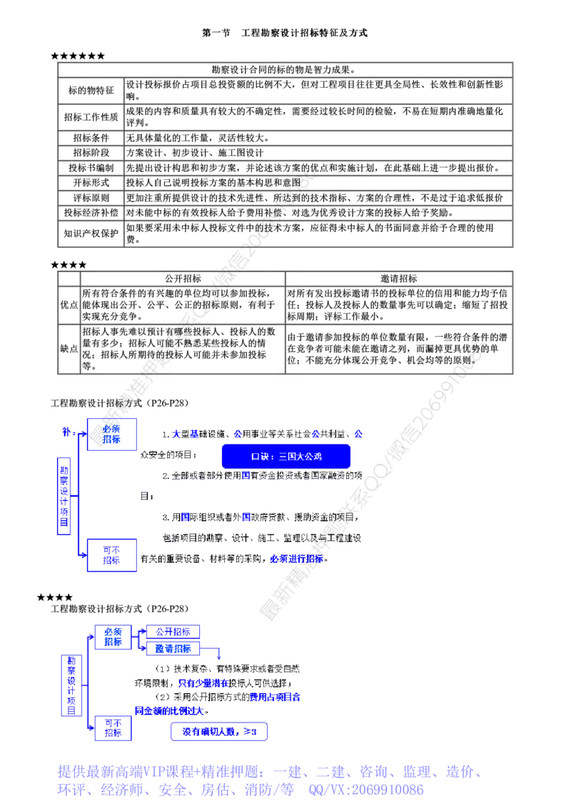 WM_02-第01讲　勘察设计招标_监理工程师_2025监理工程师_2025年监理工程师-各大机构_2025年监理-合同_机构2-JG_03.考前串讲-尹.嘉_讲义