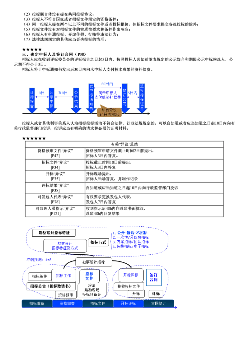 WM_02-第01讲　勘察设计招标_监理工程师_2025监理工程师_2025年监理工程师-各大机构_2025年监理-合同_机构2-JG_03.考前串讲-尹.嘉_讲义