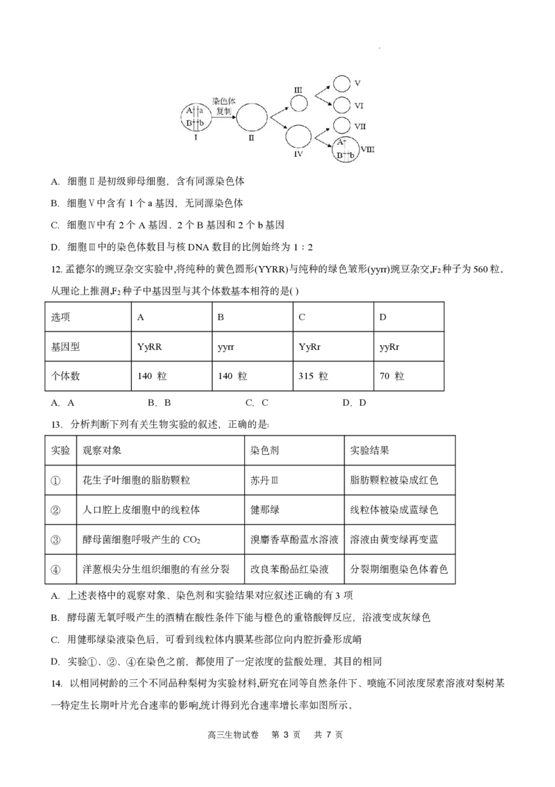 生物试卷_2024年2月_01每日更新_16号_2023届重庆缙云教育联盟高三3月质检各科试题及答案全科_2023届重庆缙云教育联盟高三3月质检生物