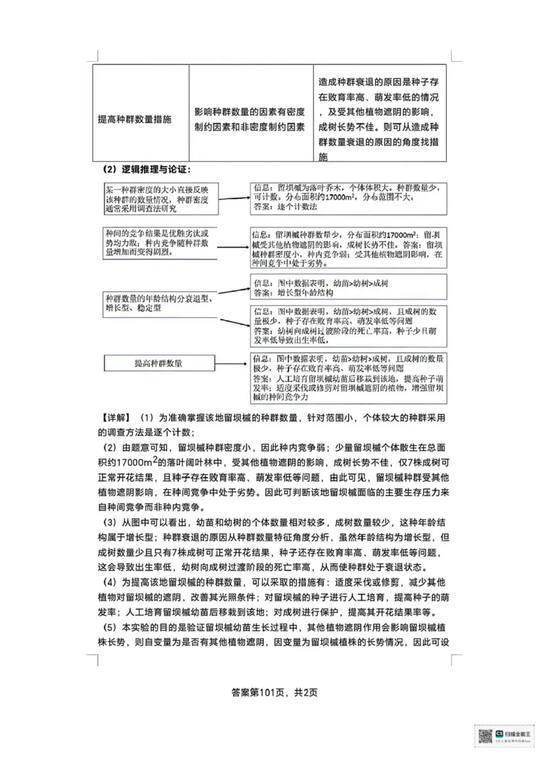 山东省菏泽市鄄城县第一中学2025-2026学年高二上学期12月月考生物试题含答案_251219山东省菏泽市鄄城县第一中学2025-2026学年高二上学期12月月考（全）