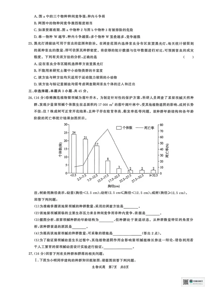 山东省菏泽市鄄城县第一中学2025-2026学年高二上学期12月月考生物试题含答案_251219山东省菏泽市鄄城县第一中学2025-2026学年高二上学期12月月考（全）