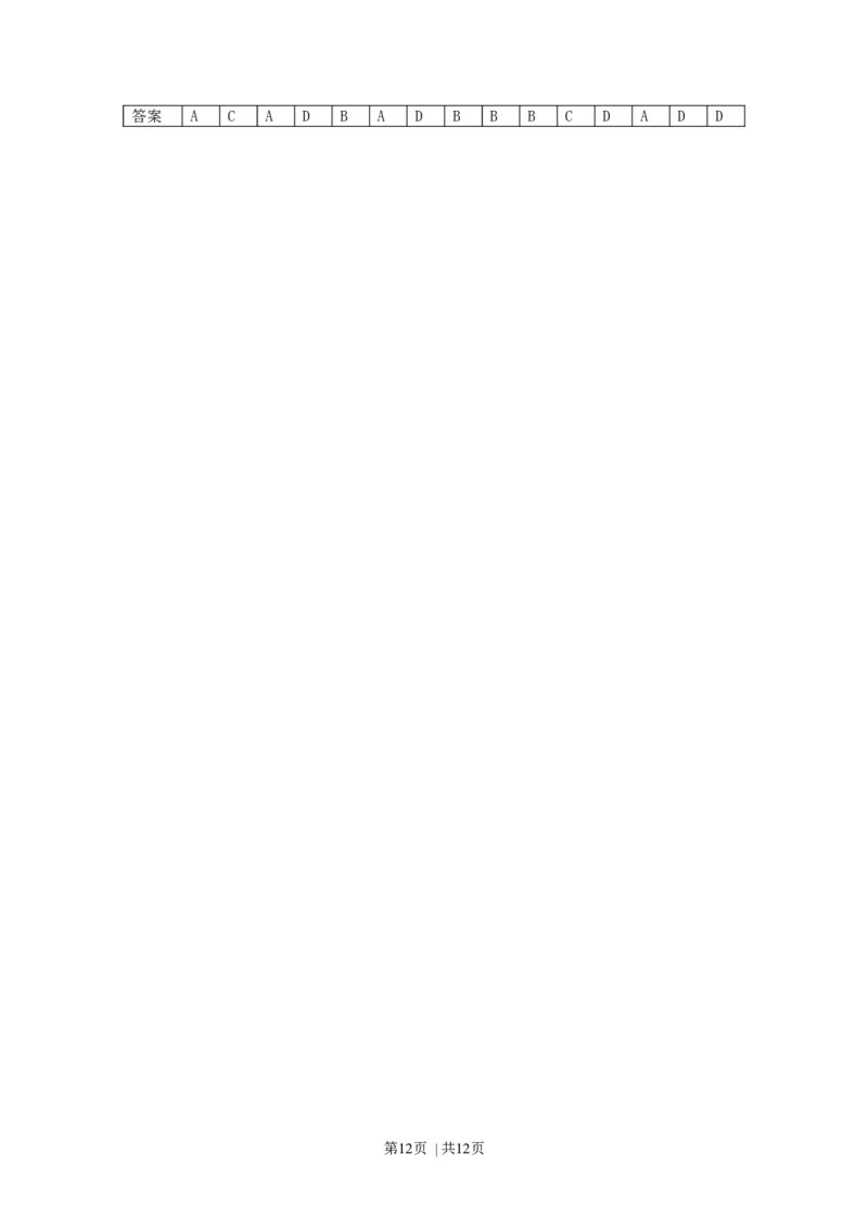 2007年广东高考理科基础真题及答案_化学高考真题试卷_旧1990-2007&middot;高考化学真题_1990-2007&middot;高考化学真题&middot;word_2001-2007年各地理综历年真题_广东