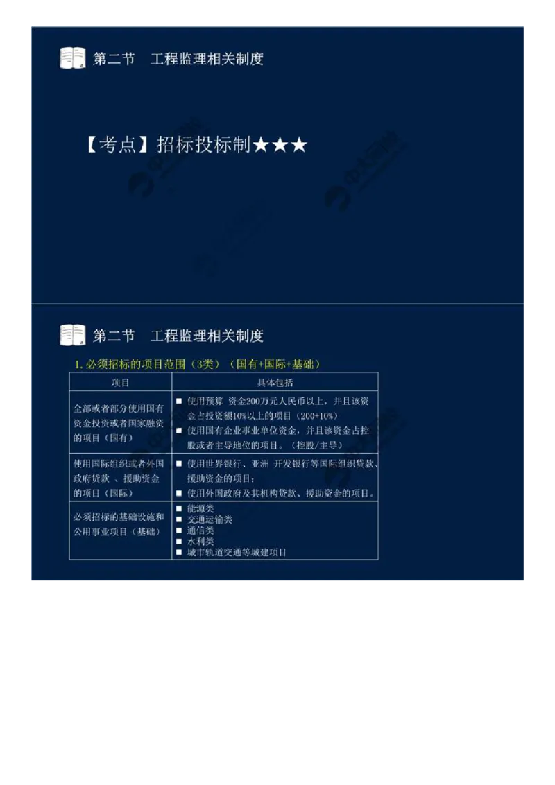 WM_03.第一章-第二节-工程监理相关制度（一）.mp4_监理工程师_2025监理工程师_2025年监理工程师-各大机构_2025年监理-概论_机构4-ZD_01.精讲班-王.竹梅_讲义