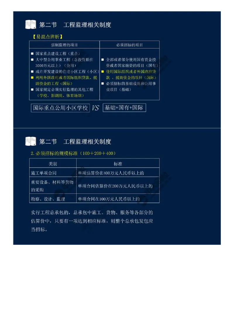 WM_03.第一章-第二节-工程监理相关制度（一）.mp4_监理工程师_2025监理工程师_2025年监理工程师-各大机构_2025年监理-概论_机构4-ZD_01.精讲班-王.竹梅_讲义