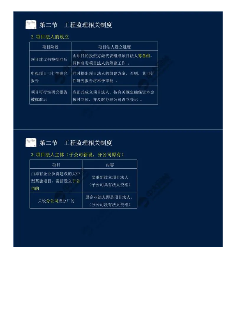 WM_03.第一章-第二节-工程监理相关制度（一）.mp4_监理工程师_2025监理工程师_2025年监理工程师-各大机构_2025年监理-概论_机构4-ZD_01.精讲班-王.竹梅_讲义