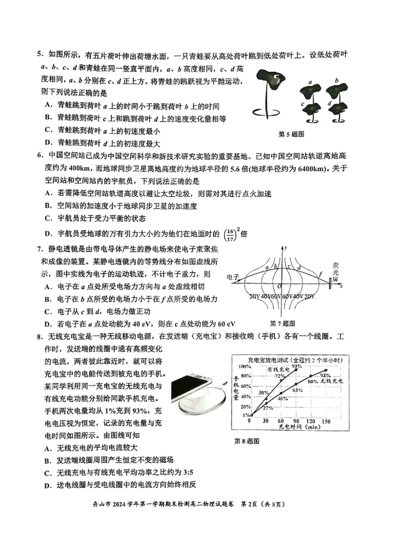 浙江省舟山市2024-2025学年高二上学期期末检测物理试卷（PDF版，含答案）_2024-2025高二（7-7月题库）_2025年02月试卷_0227浙江省舟山市2024-2025学年高二上学期期末考试