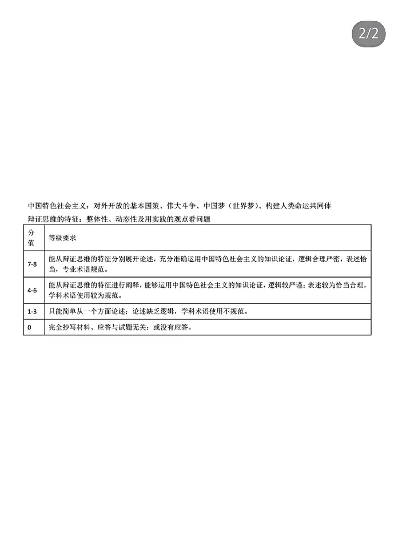 山东省泰山教育联盟2025届高三4月联考政治答案_2024-2026高三（6-6月题库）_2025年04月试卷_0422山东省泰山教育联盟2024-2025学年高三下学期4月联考（二模）（全科）