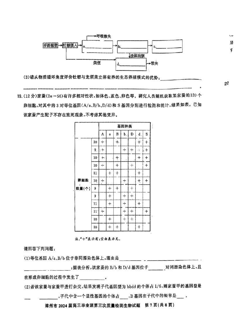 福建省漳州市2024届高三毕业班第三次质量检测生物(1)_2024年3月_013月合集_2024届福建省漳州市高三毕业班第三次质量检测